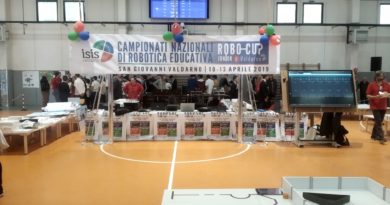 robocup teramo