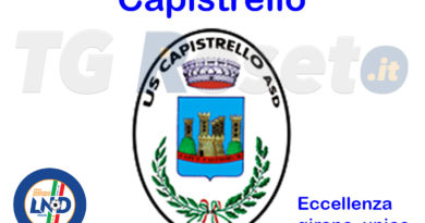 capistrello calcio