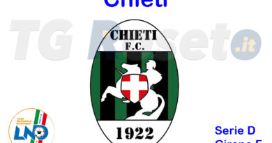 chieti calcio