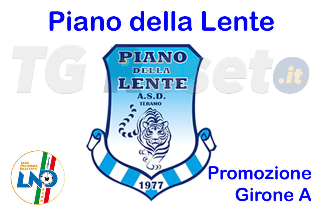 piano della lente