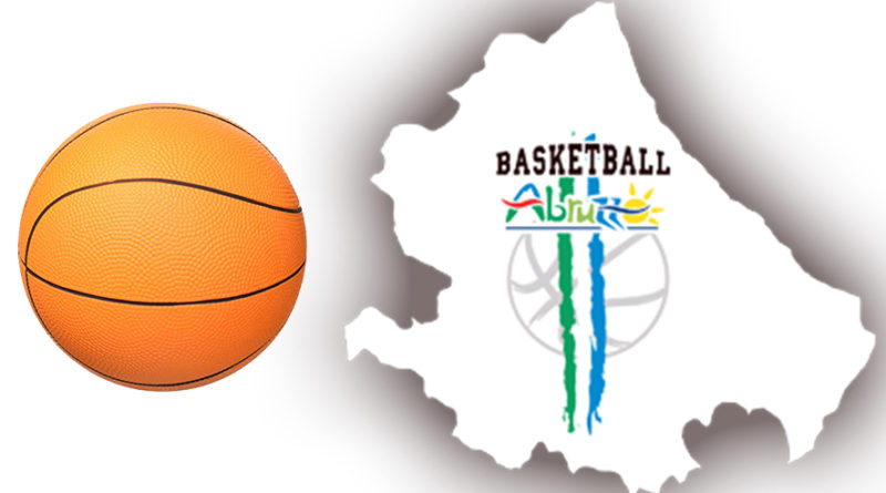 basket abruzzo