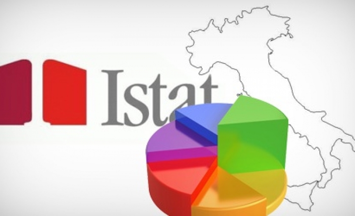 Censimento ISTAT