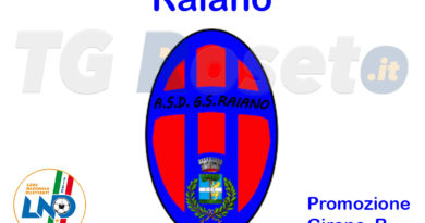 raiano calcio