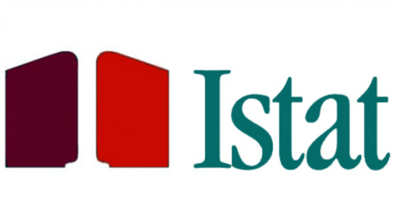 istat