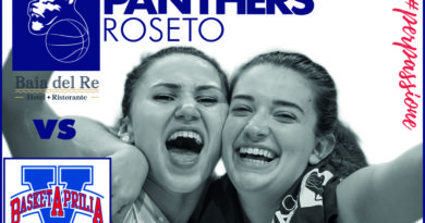 roseto panthers