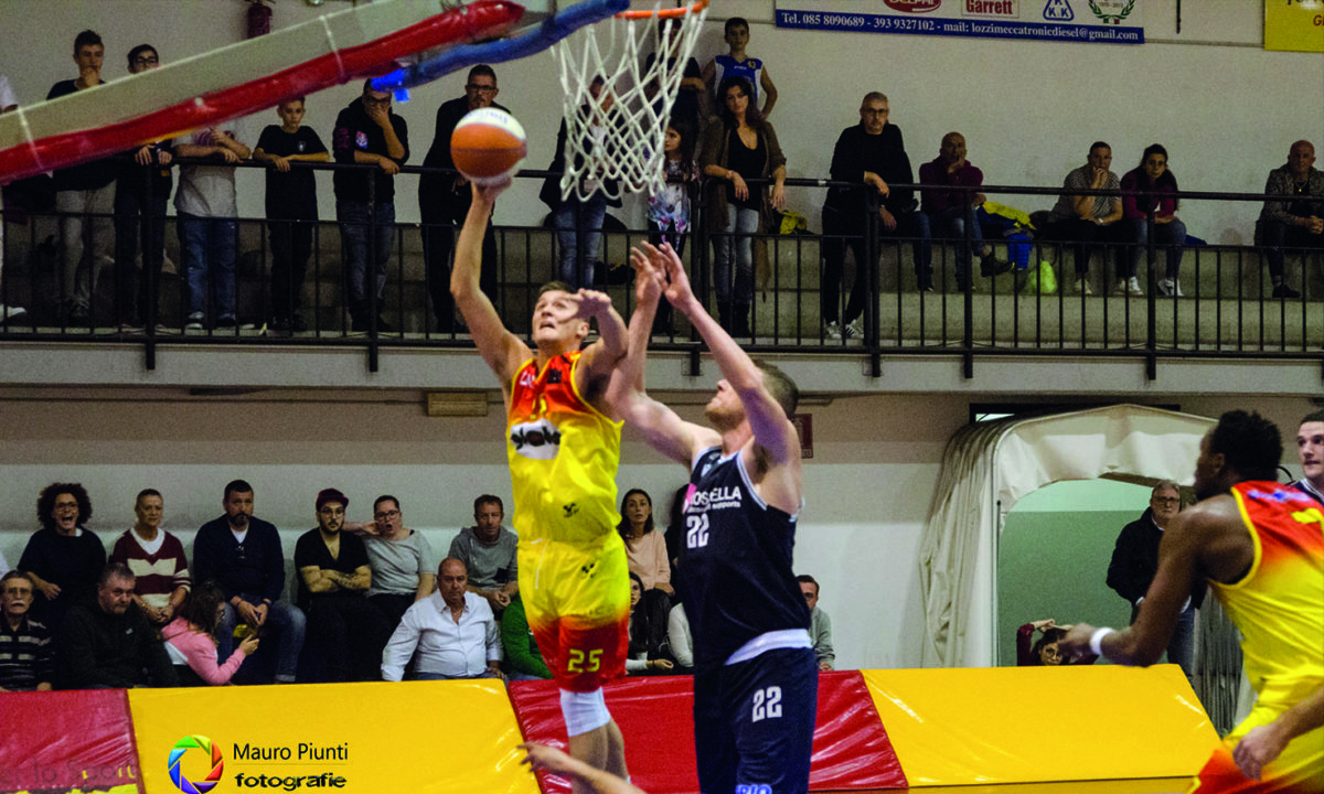 giulianova basket