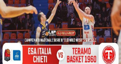 teramo basket