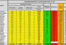 coronavirus 19