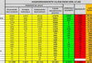 coronavirus 21