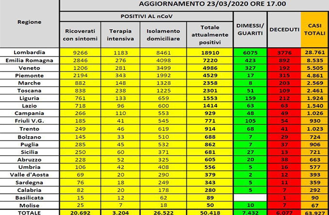 coronavirus 23