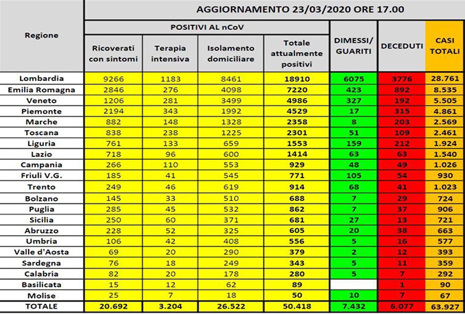coronavirus 23
