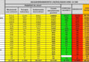 Coronavirus 24