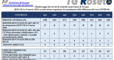 prefettura 20