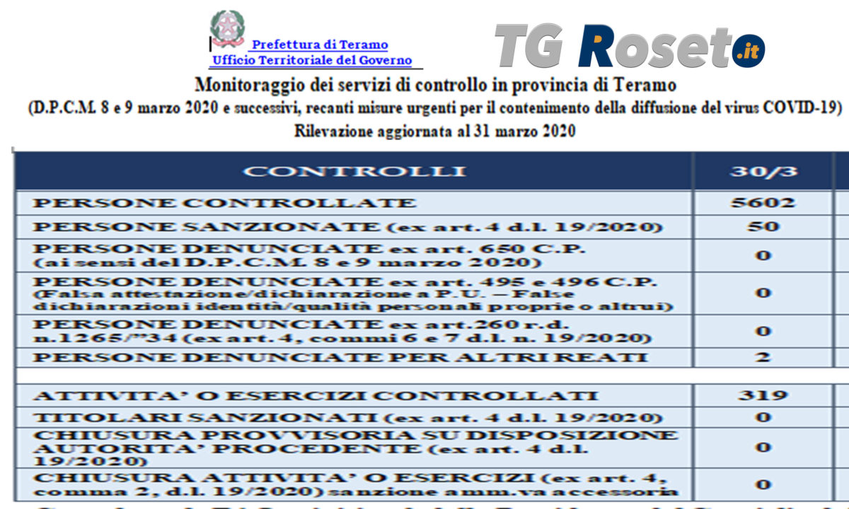 prefettura 31