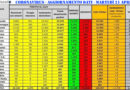 coronavirus 21