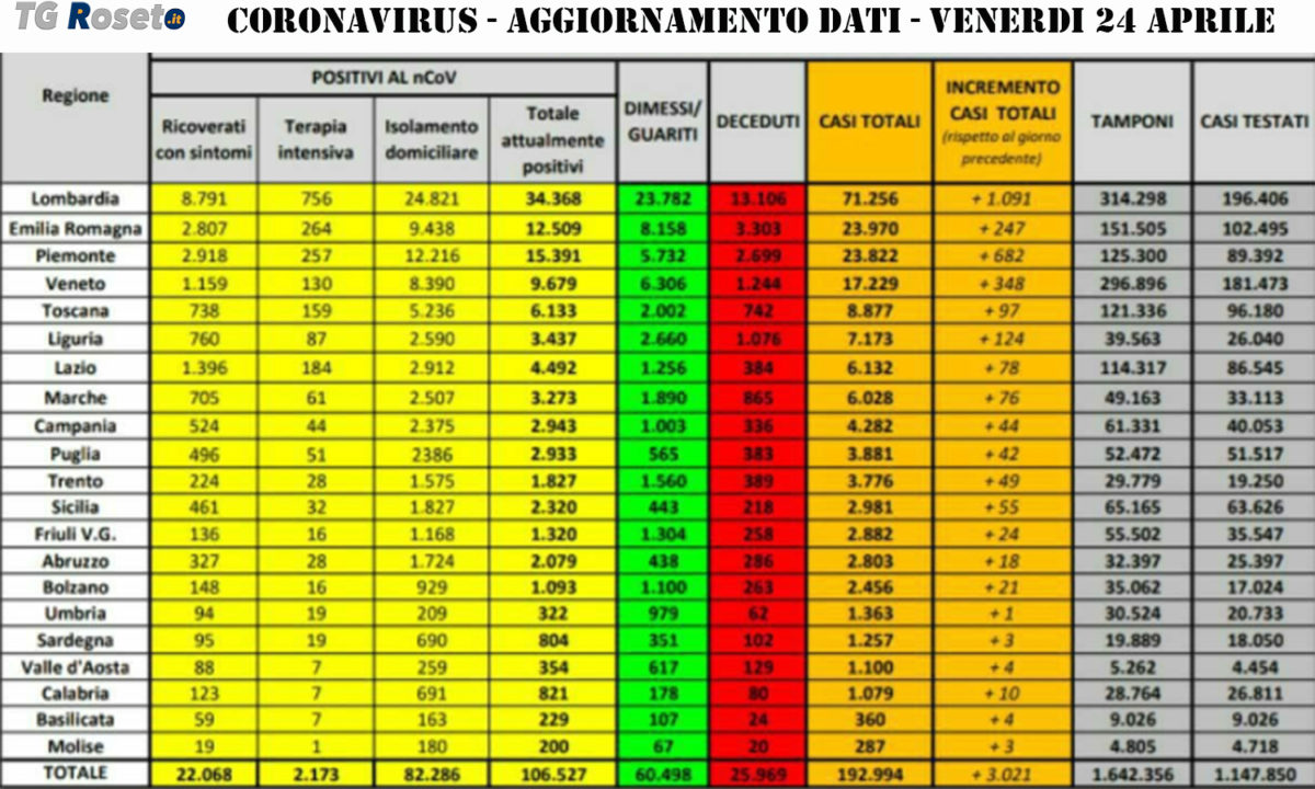 coronavirus 24