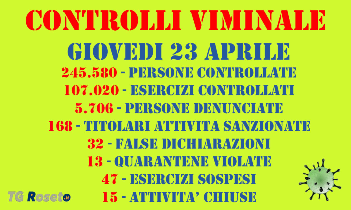 viminale 23