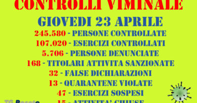 viminale 23