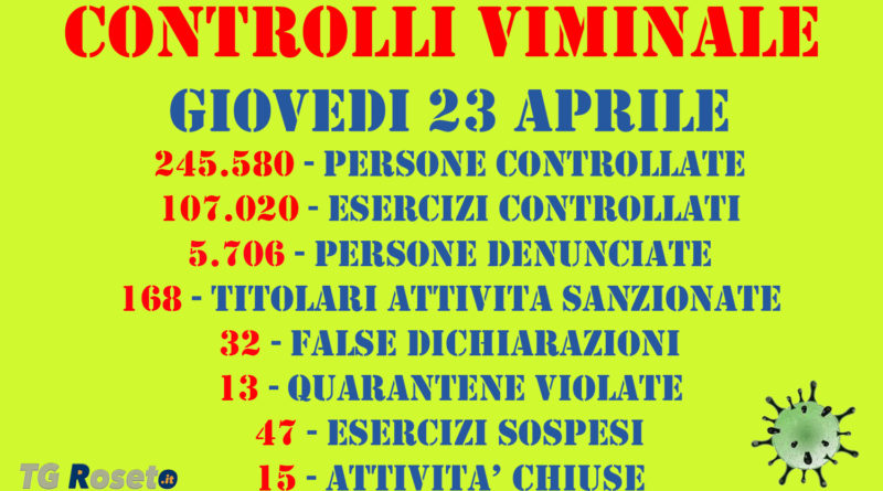 viminale 23