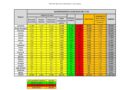 Dati Coronavirus Italia 12 aprile 2020