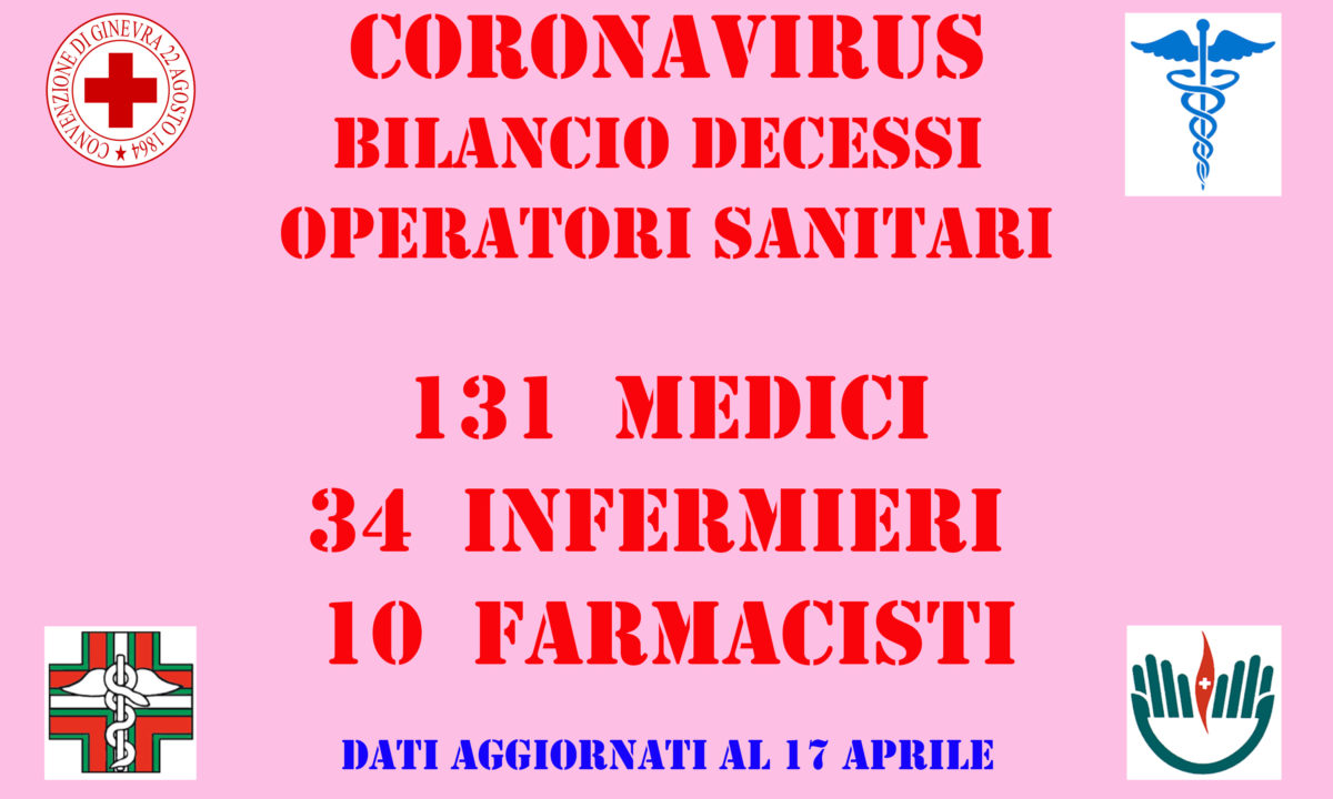 medici morti