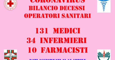 medici morti