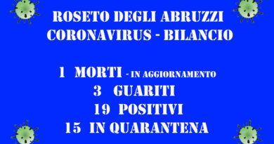 coronavirus roseto