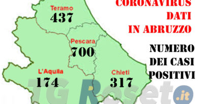 abruzzo casi coronavirus