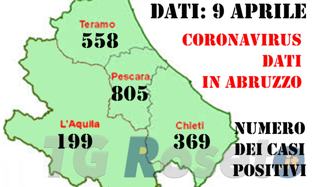 coronavirus 9