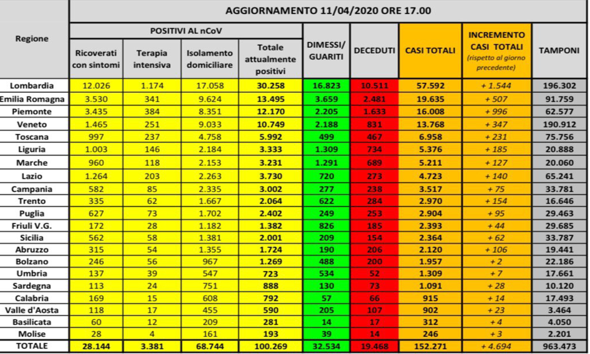 coronavirus 11