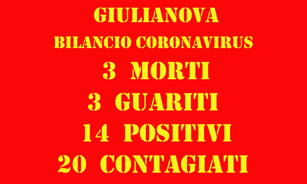 Giulianova