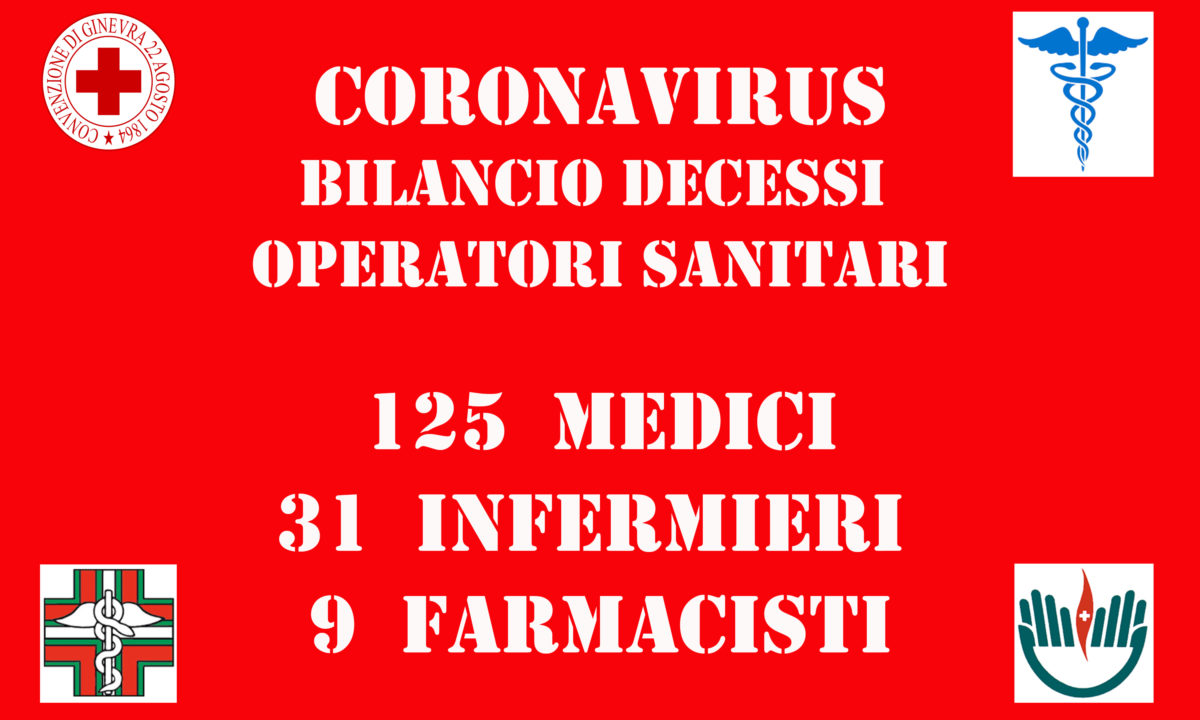 medici