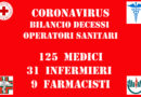 medici