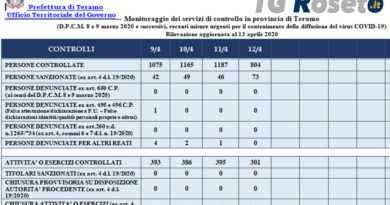 prefettura 13