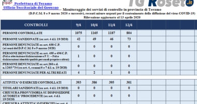 prefettura 13