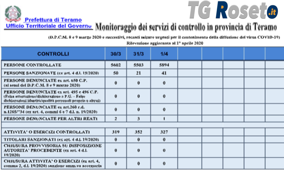 prefettura 2