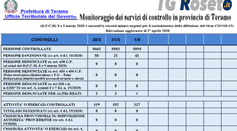 prefettura 2