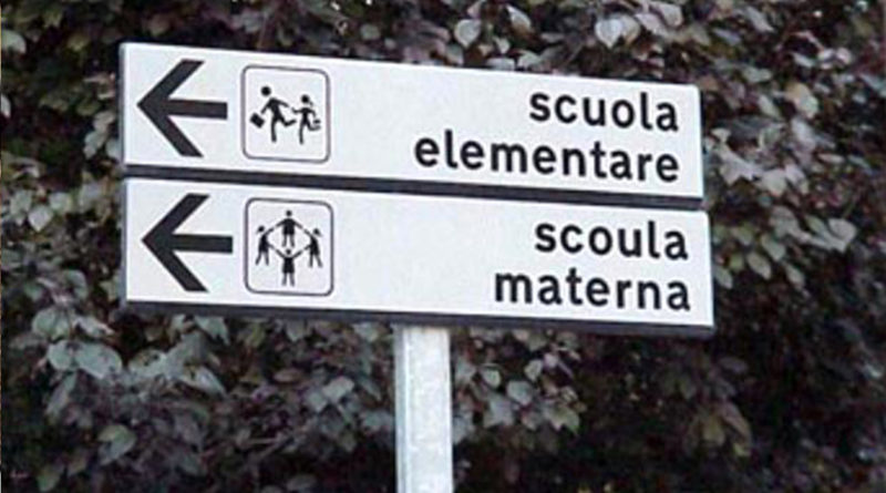 Segnaletica scolastica