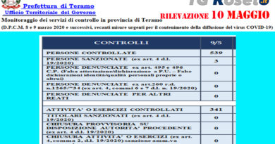 teramo prefettura