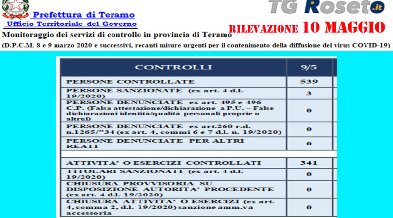 teramo prefettura