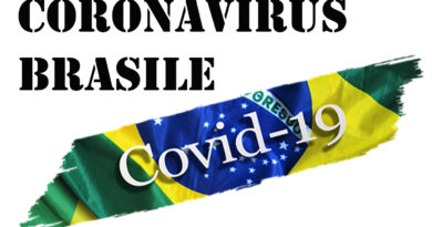 coronavirus brasile