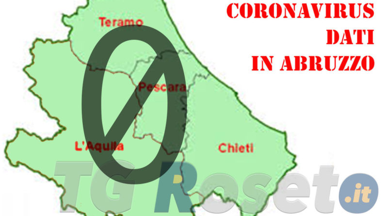 Coronavirus Abruzzo Zero Casi