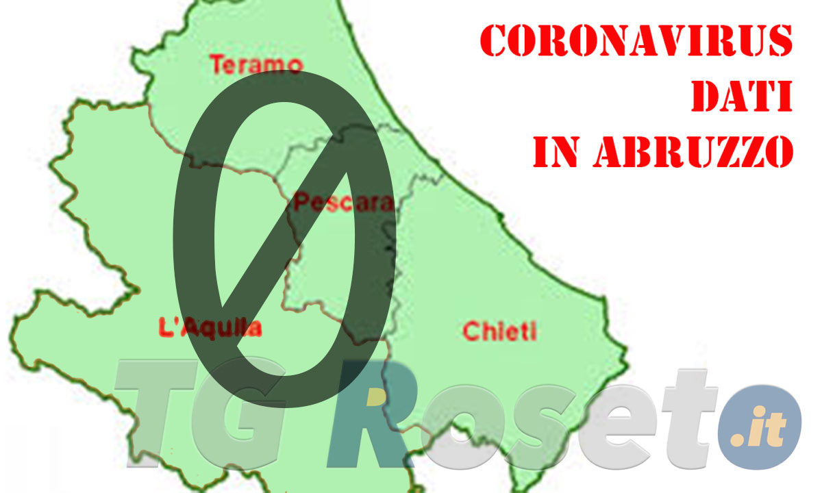 Coronavirus Abruzzo Zero Casi
