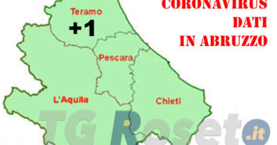 Coronavirus Abruzzo un caso Provincia Teramo
