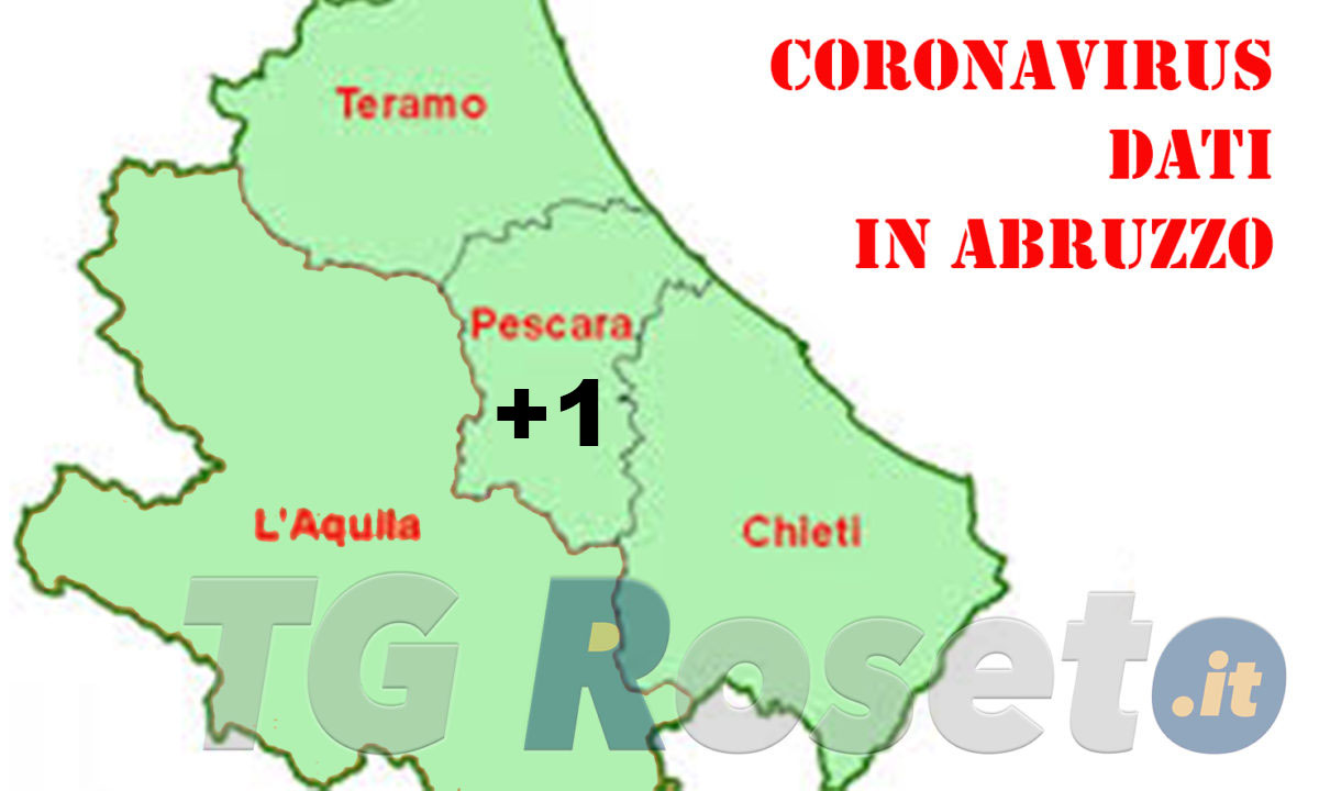 Coronavirus Uno Pescara Abruzzo