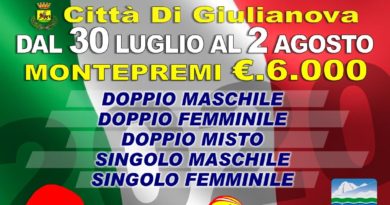 locandina campionati nazionali assoluti beach tennis giulianova