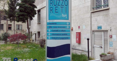 ruzzo