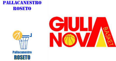 giulianova basket