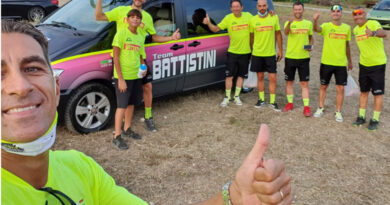Team Battistini