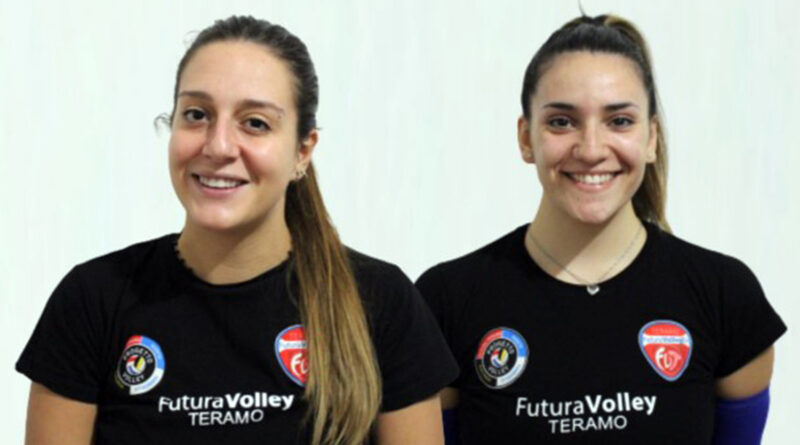 futura teramo